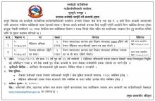 करारमा कर्मचारी पदपूर्ति गर्ने सम्बन्धी सूचना