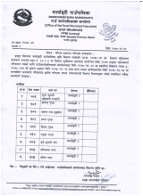 नतिजा प्रकाशन गरिएको सम्बन्धमा  । - २०७८-११-३०